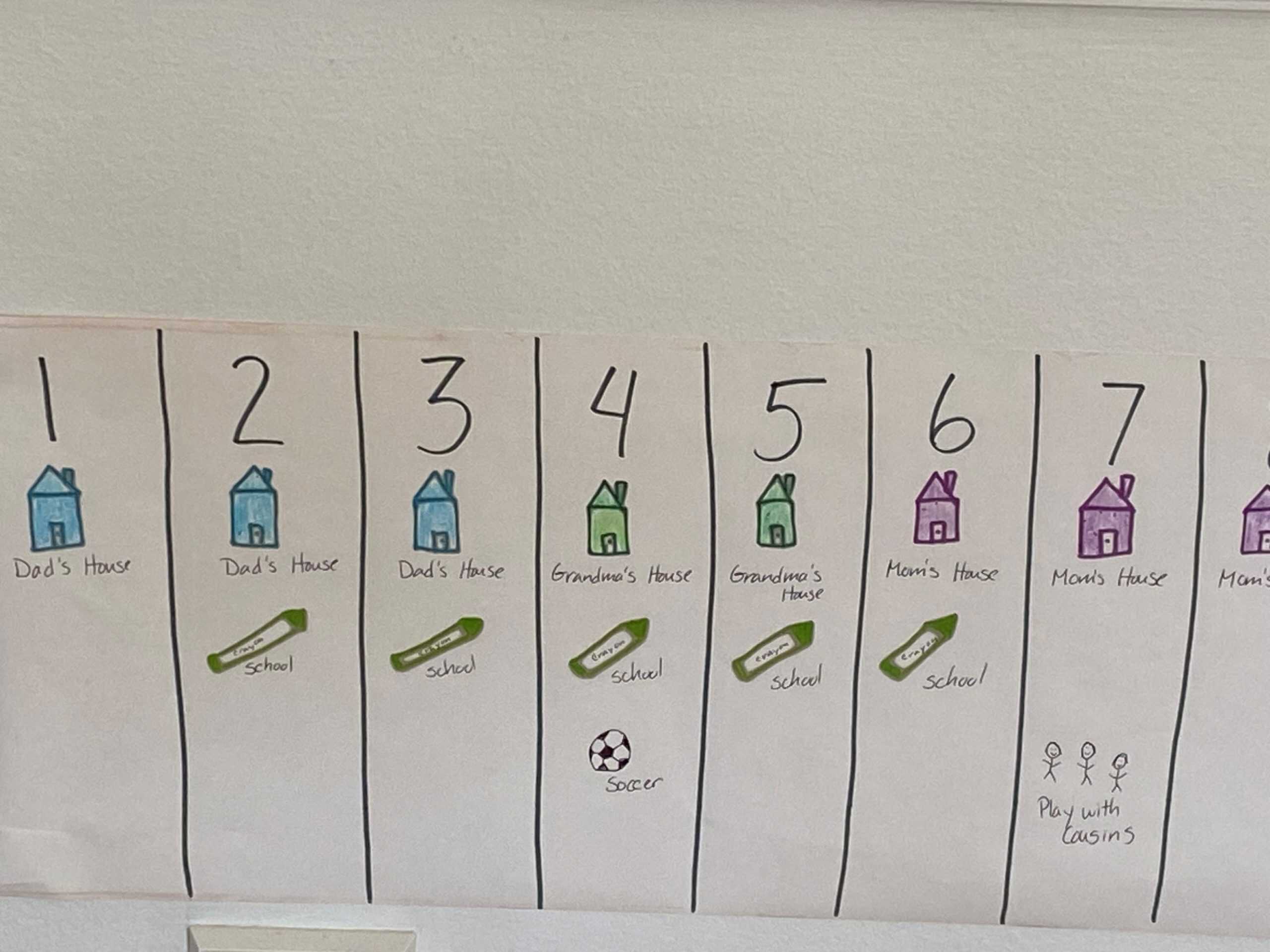 Picture of a horizontal calendar